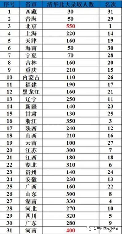 高考生烤肉店打工时查分激动到哭