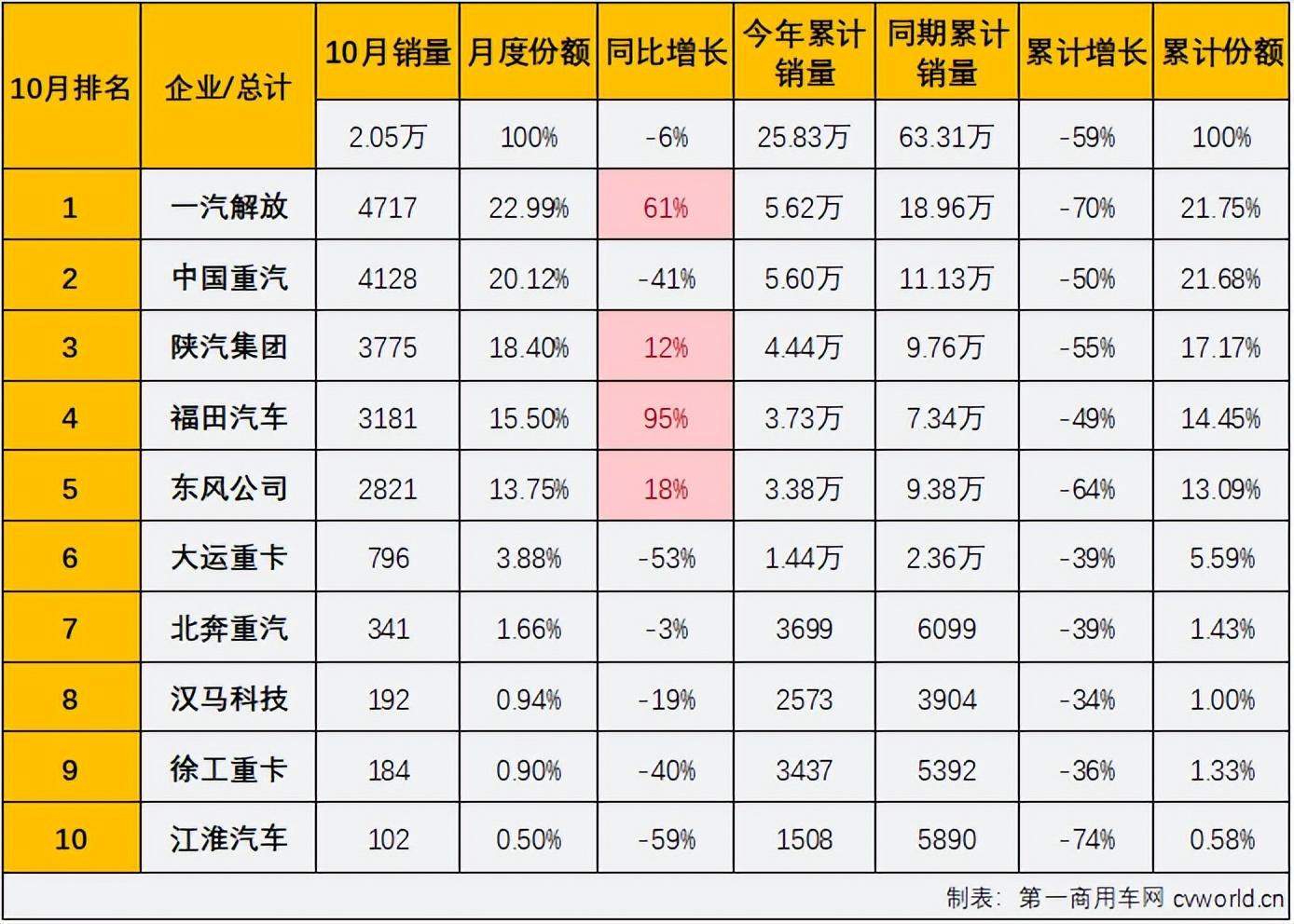 东风61导弹已常态参训，国家安全的新常态