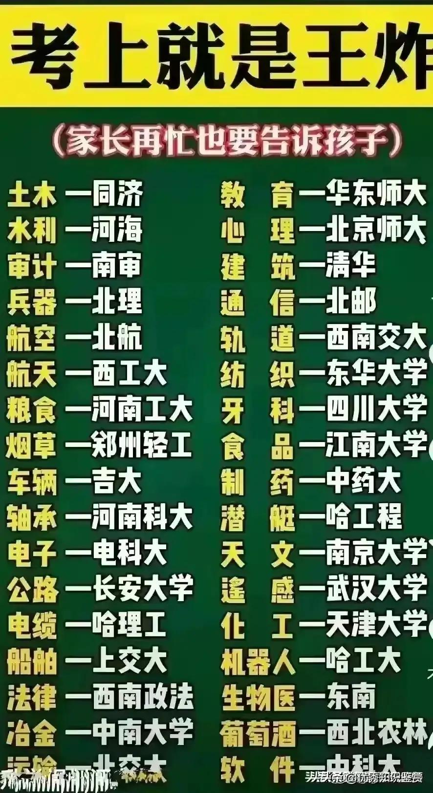 女儿从清华毕业,爸爸晒出17年对比照 女儿从清华毕业,爸爸晒出17年对比照
