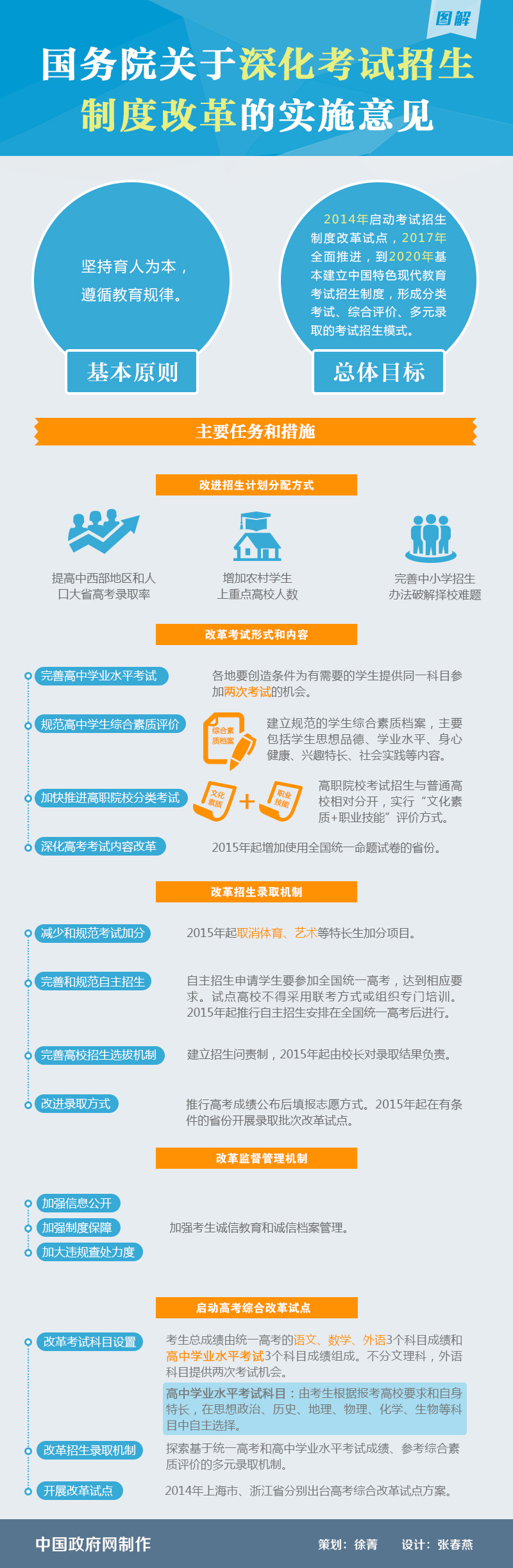 稳步推进，国务院视角下的研究生考试招生改革