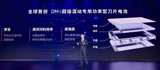 比亚迪正加快提升第二代刀片电池产能，新能源汽车的绿色革命