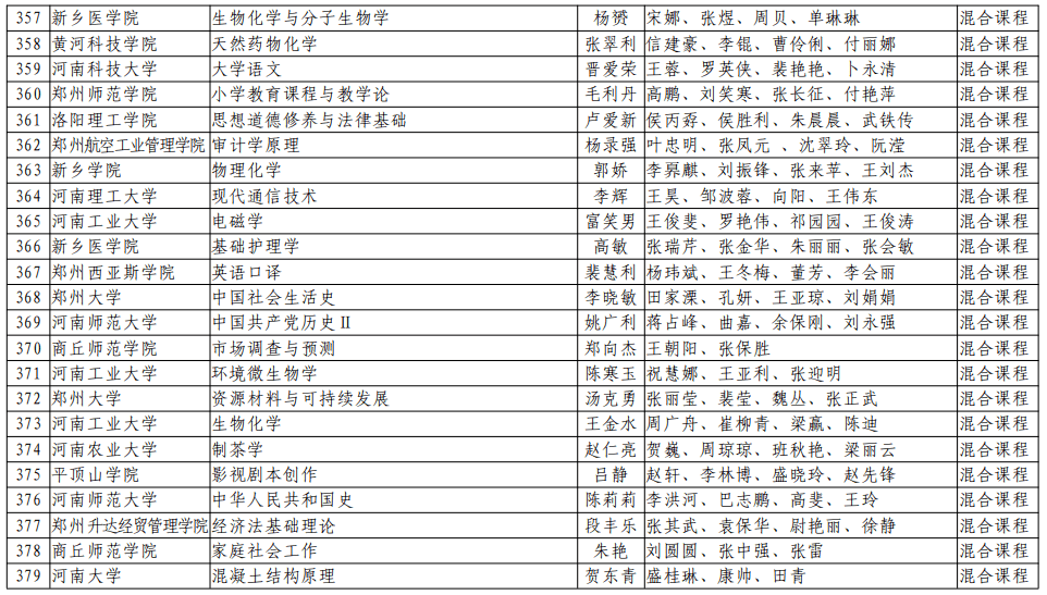 2026年本科专业热度10强出炉，未来职业风向标