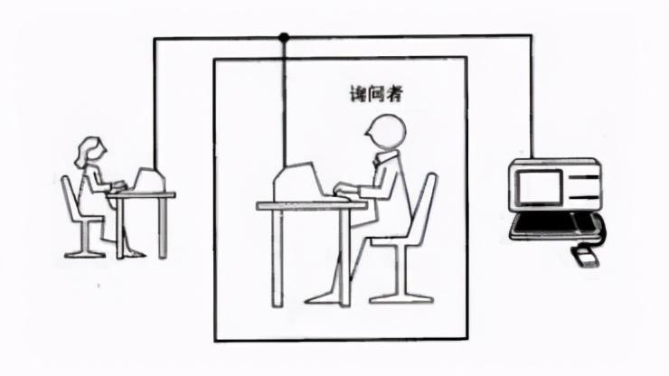 人真的会爱上机器人吗？——一场关于爱与机器的哲学漫步