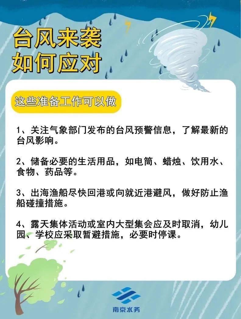 台风来袭,江苏全省暂停线下教学的日常与思考 台风来袭,江苏全省暂停线下教学的日常与思考